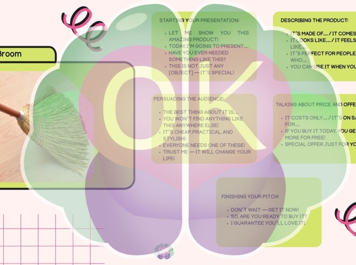 🎤 Sell It! – The One-Minute Sales Challenge: Rozwijaj kreatywne mówienie po angielsku 🧩angielski, mówienie, perswazja, sprzedaż, prezentacja, kreatywność, zabawa, rywalizacja, B1–B2, ćwiczenia speaking, produkty, opis przedmiotów, zwroty przydatne, usefu