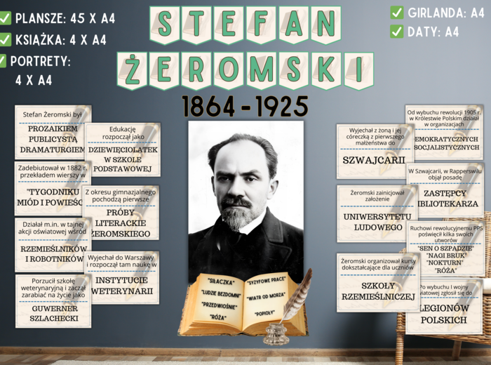 STEFAN ŻEROMSKI - Gazetka szkolna