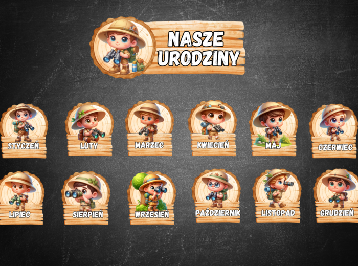 NASZE URODZINY KALENDARZ URODZIN TROPICIELE