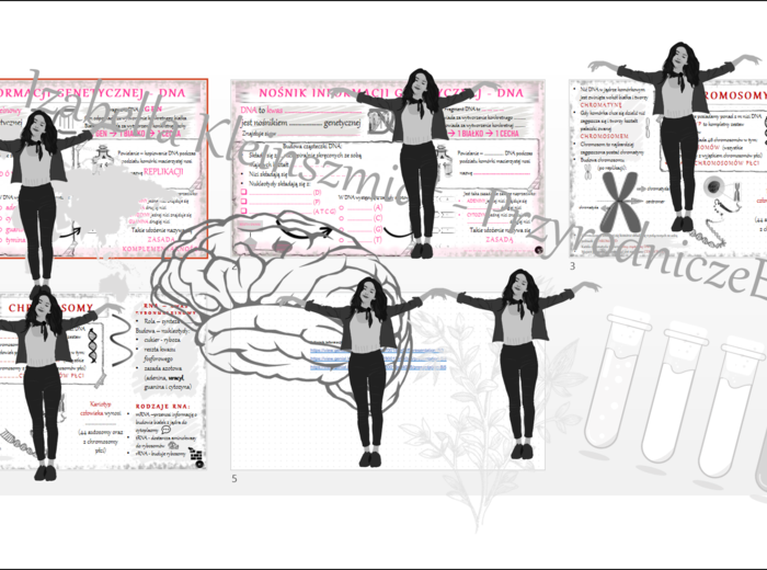 Minizestaw na temat „Nośnik informacji genetycznej - DNA „ – sketchnotka + karta pracy w power point + gratisowy link do prezentacji multimedialnej niekomercyjnej wykonanej w genial.ly do indywidualnego pobrania i użycia do celów niekomercyjnych. Biologi