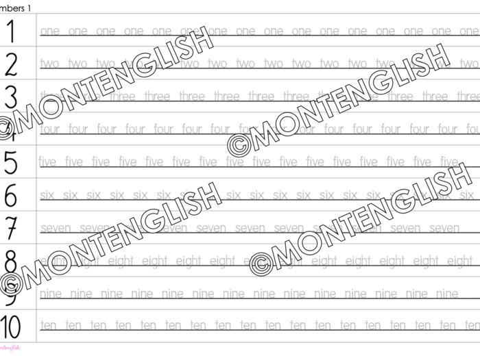 Nauka pisania po śladzie: Numbers 1-100 TRACING