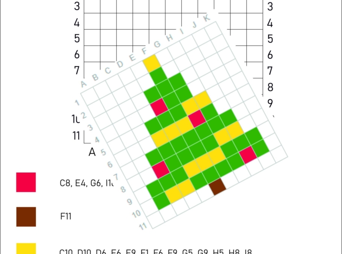 Kodowanka - zima, święta, choinka, dyktando graficzne, łatwe