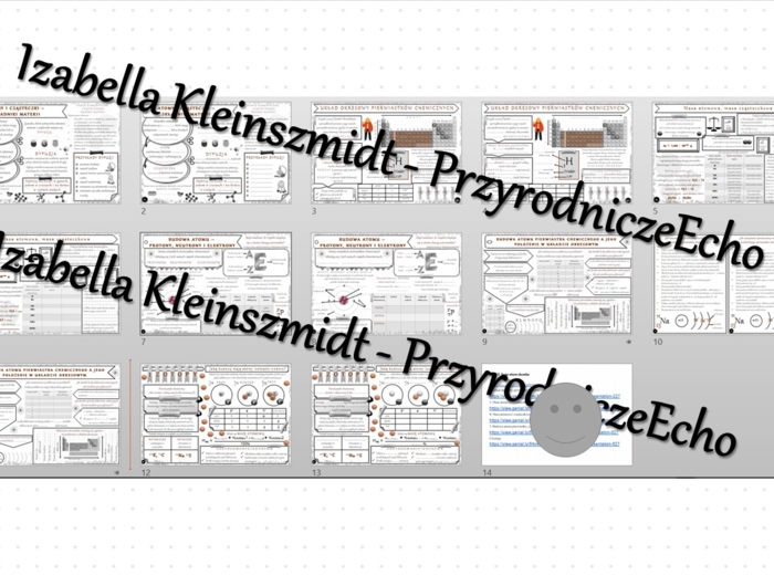 Zestaw sketchnotek i kart pracy + gratisowe linki do prezentacji multimedialnych niekomercyjnych wykonanych w genial.ly do indywidualnego pobrania i użycia do celów niekomercyjnych. Chemia 7, „Świat okiem chemika”