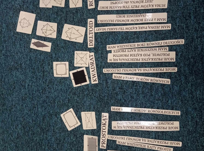 Czworokąty (własności) - scenariusz lekcji (praca w grupach) + materiały