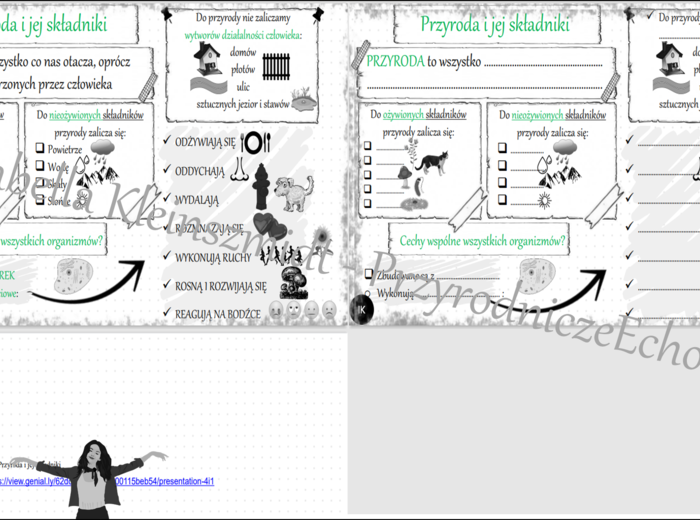 Mini zestaw do tematu „Przyroda i jej składniki” - sketchnotka + karta pracy + gratisowy link do prezentacji multimedialnej niekomercyjnej wykonanej w genial.ly do indywidualnego pobrania i użycia do celów niekomercyjnych. Przyroda 4, dział I „Poznajemy 