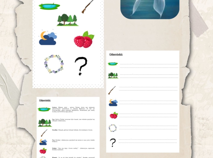 Ikony (obrazki, symbole) + odpowiedzi Świtezianka, język polski, egzamin ósmoklasisty, lektura obowiązkowa klasa 7-8