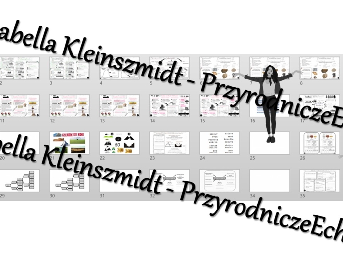 Megazestaw sketchnotek i kart pracy + w gratisie linki do prezentacji multimedialnych oraz lekcji multimedialnych - niekomercyjnych wykonanych w genial.ly do indywidualnego pobrania i użycia do celów niekomercyjnych z PRZYRODY do klasy 4, „Poznajemy kraj