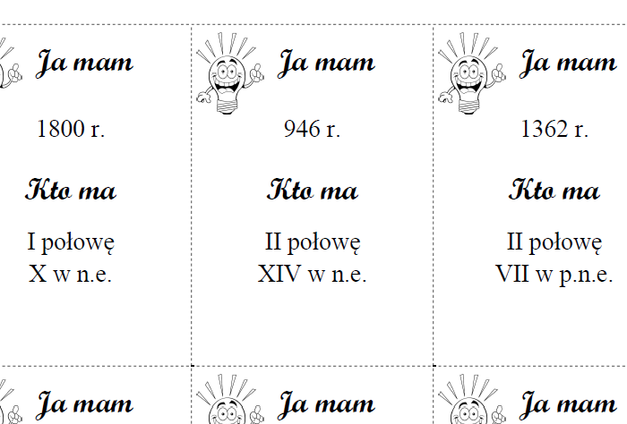 Historia. Ja mam... Kto ma...? Jak mierzymy czas?