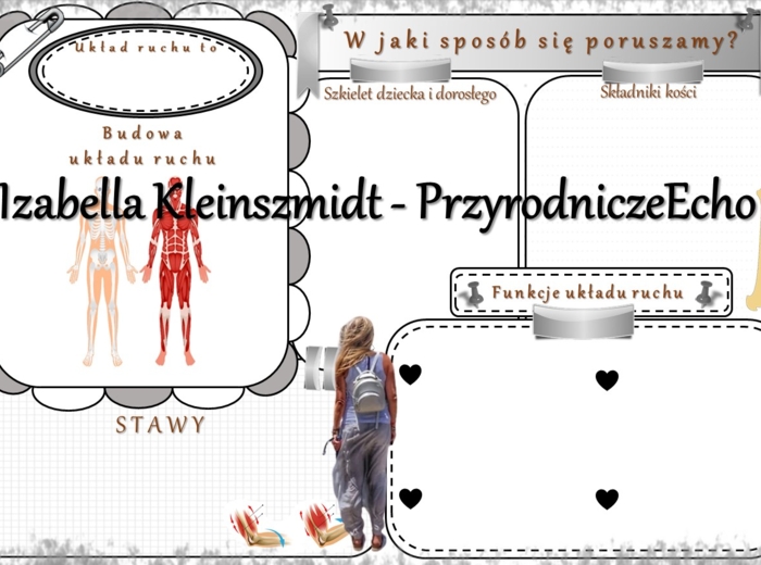 Karta pracy „W jaki sposób się poruszam?” wykonana w power point do edycji. Przyroda 4, „Ja i moje ciało” na podstawie wydawnictwa WSiP