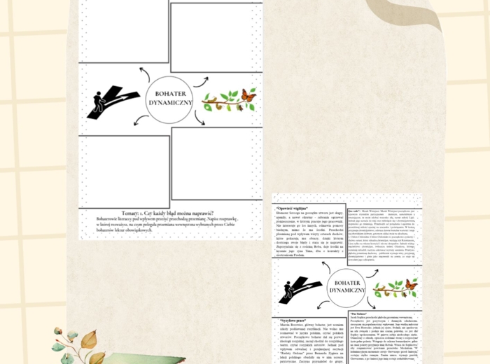 Motyw bohater dynamiczny + odpowiedzi, egzamin ósmoklasisty, rozprawka