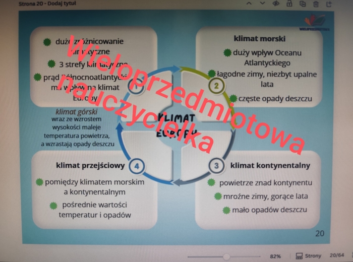 MAPY MYŚLI - GEOGRAFIA - KLASA 6 - 31 TEMATÓW - 62 STRONY