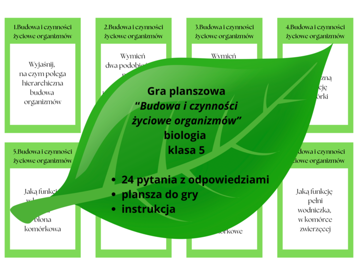 Biologia. Klasa 5. Gra dydaktyczna metoda aktywizująca. Budowa i czynności życiowe organizmów. PYTANIA I ODPOWIEDZI.