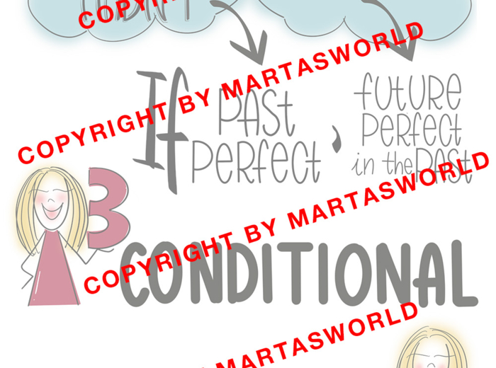 Drawn to Grammar - Conditionals