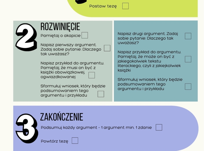 Rozprawka- checklista