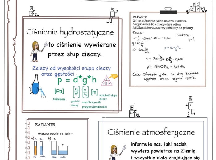 Ciśnienie hydrostatyczne i atmosferyczne