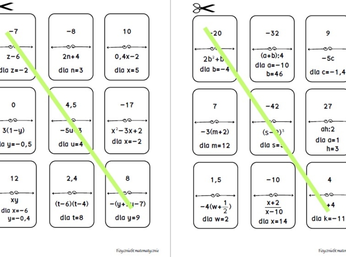 Domino - obliczanie wartości liczbowych wyrażeń algebraicznych.