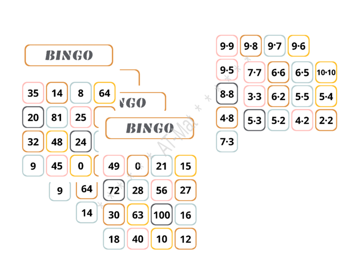 Gra BINGO- tabliczka mnożenia