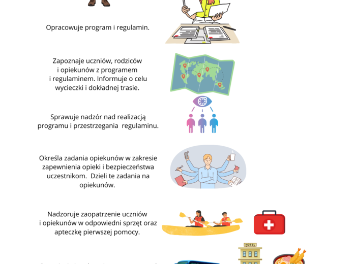Pytania do awansu zawodowego nauczyciela. Mianowanie. Dyplomowanie.
