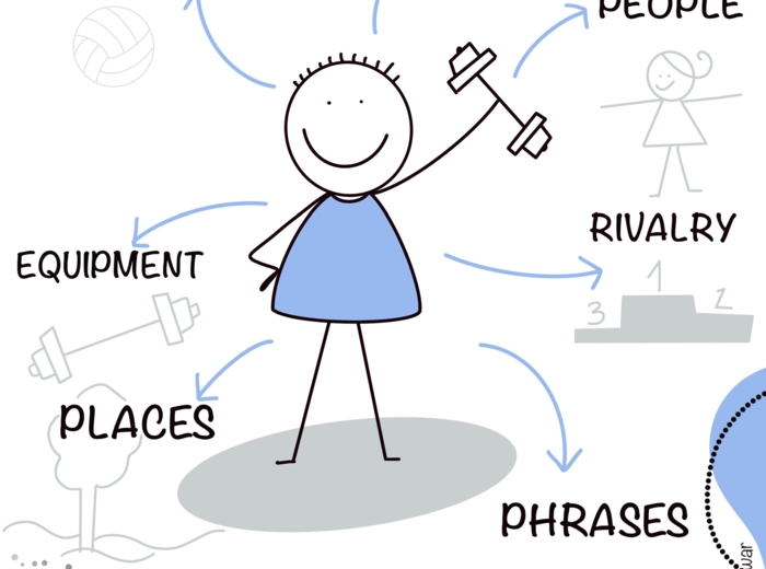 E8 REVISION SETS/ UNITS 9-13. Powtórzeniowe zestawy egzaminacyjne.