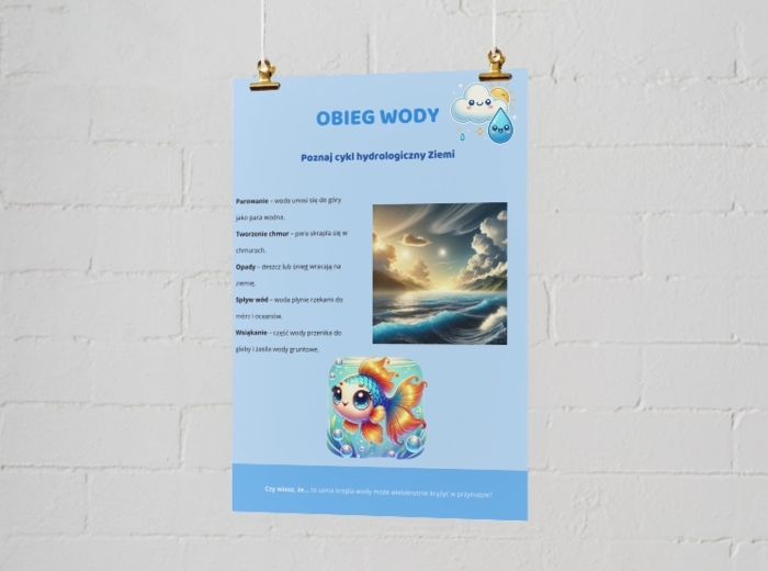 Plakaty. Pojęcia ekologiczne (łańcuch pokarmowy, obieg wody, cykl węglowy). Sposoby ochrony środowiska. Wpływ człowieka na środowisko