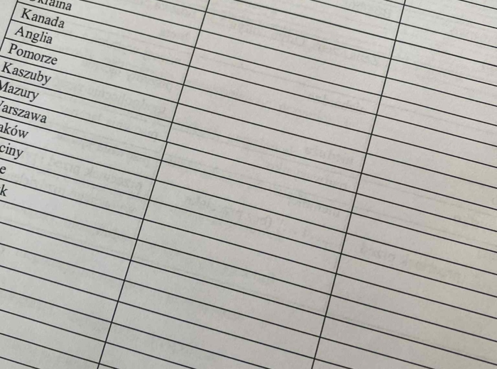 Reforma ortografii - objaśnienia i ćwiczenia z kluczem