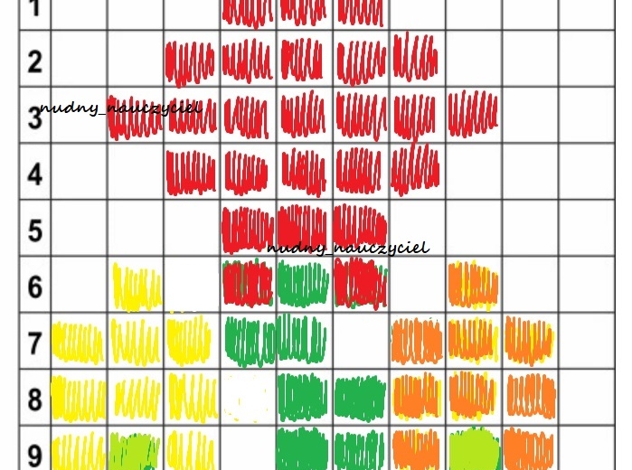 Kodowanie - wiosna, środki poetyckie