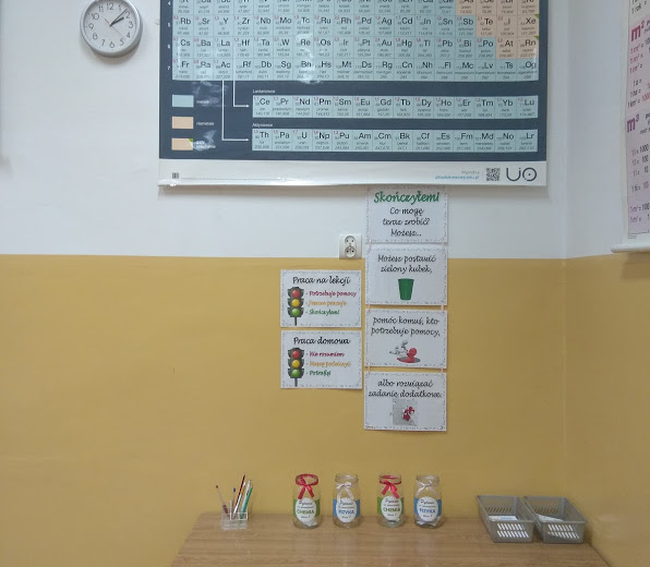 Etykiety. Fizyka/Chemia. Pytanie na sprawdzianie.