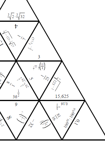 Trimino - potęgi w liceum