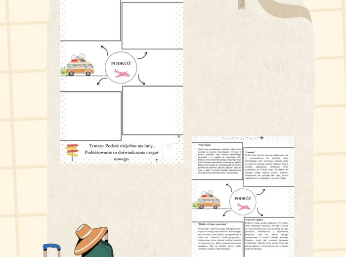 Motyw podróży + odpowiedzi egzamin ósmoklasisty język polski