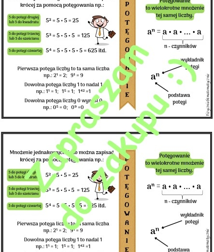 Potęgowanie - wklejka do zeszytu, klasa 4-6.