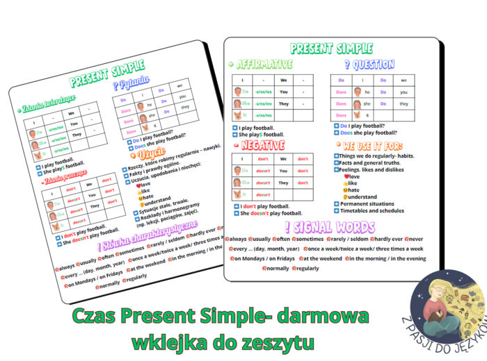 Darmowa wklejka do zeszytu - czas Present Simple.