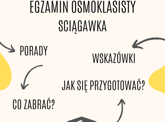 Egzamin ósmoklasisty 2024/2025 - ściągawka dla nauczycieli, uczniów, rodziców