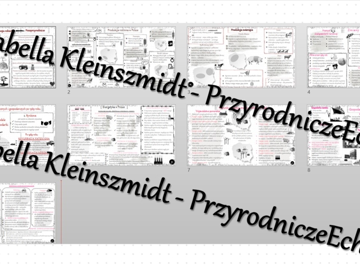 Zestaw sketchnotek – notatek do całego działu „Rolnictwo i przemysł" wykonana w power point do edycji - wykonanych w power point do edycji. Geografia 7