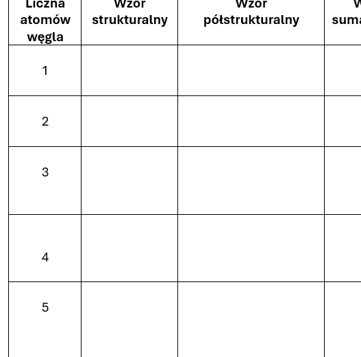 Kartkówka/karta pracy KWASY KARBOKSYLOWE