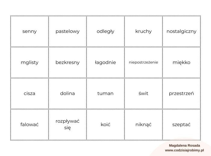 Kreatywne pisanie: Opis miejsca