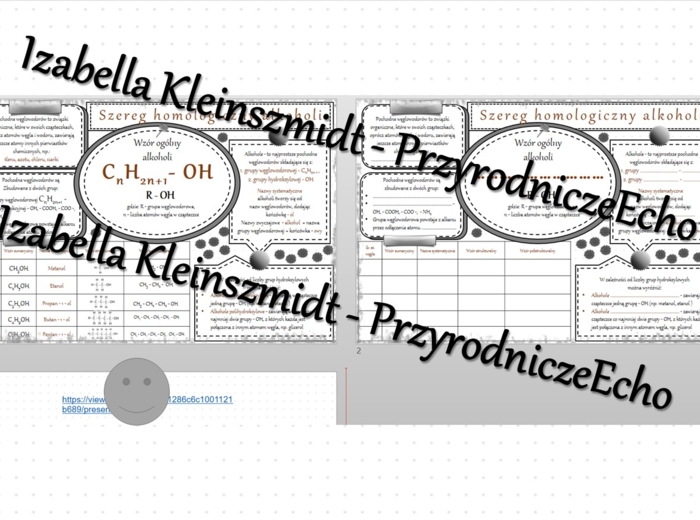 Minizestaw na temat „Alkohole” – sketchnotka + karta pracy w power point + gratisowy link do prezentacji multimedialnej niekomercyjnej wykonanej w genial.ly do indywidualnego pobrania i użycia do celów niekomercyjnych. Chemia 8, „Pochodne węglowodorów”