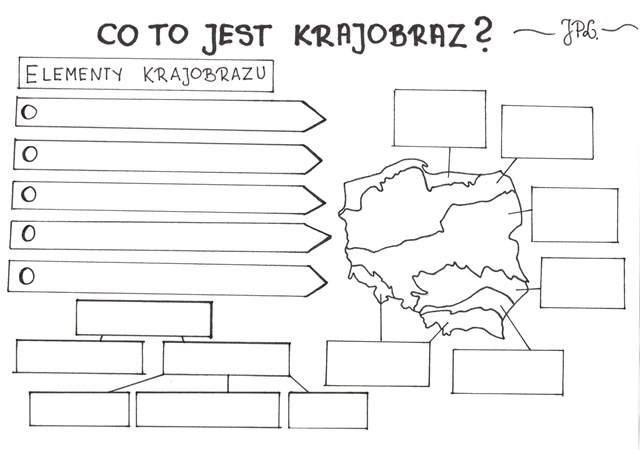 Krajobraz (karta pracy)