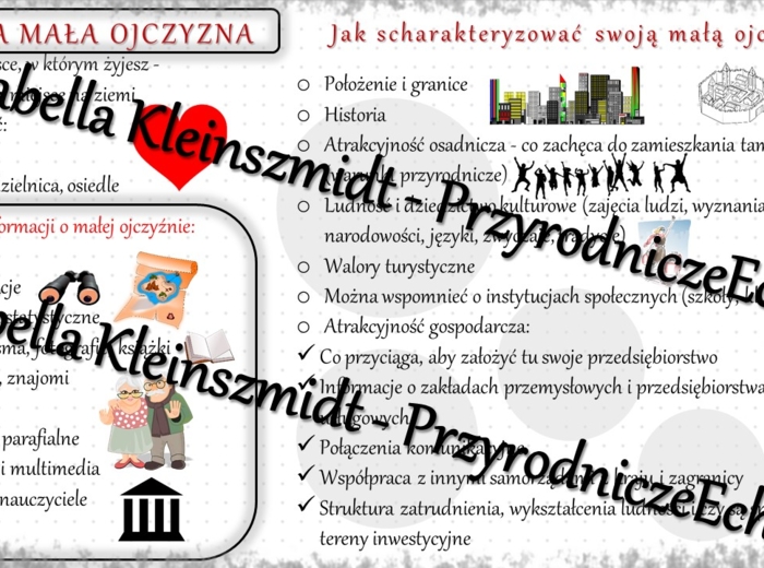 Sketchnotka - notatka „Moja mała ojczyzna” wykonana w power point do edycji. Geografia 7; „Mój region i moja mała ojczyzna”