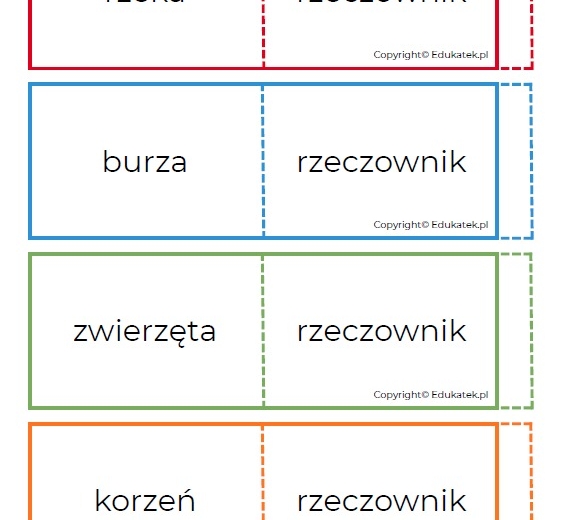 Fiszki - części mowy