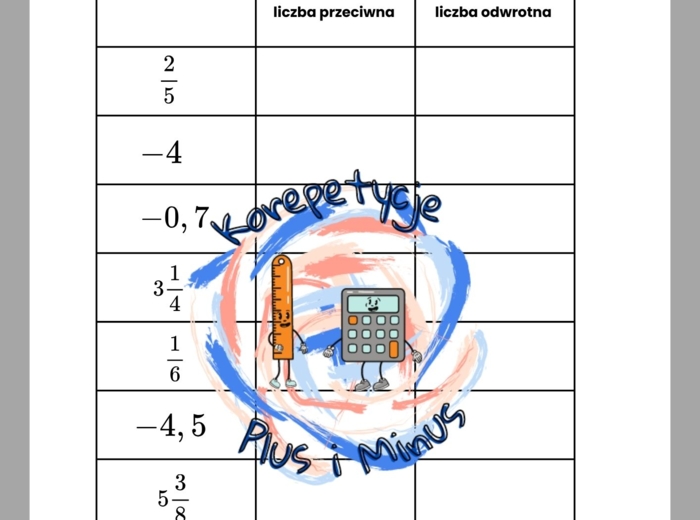 Liczby przeciwne i odwrotne Karta Pracy