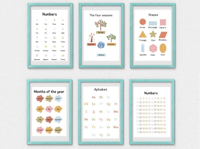 🧑‍🏫Zestaw 12 Plakatów Edukacyjnych w j.angielskim ❤️ Format A3 & A4
