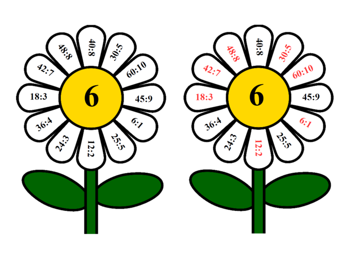 Matematyczne kwiatki – gra matematyczna