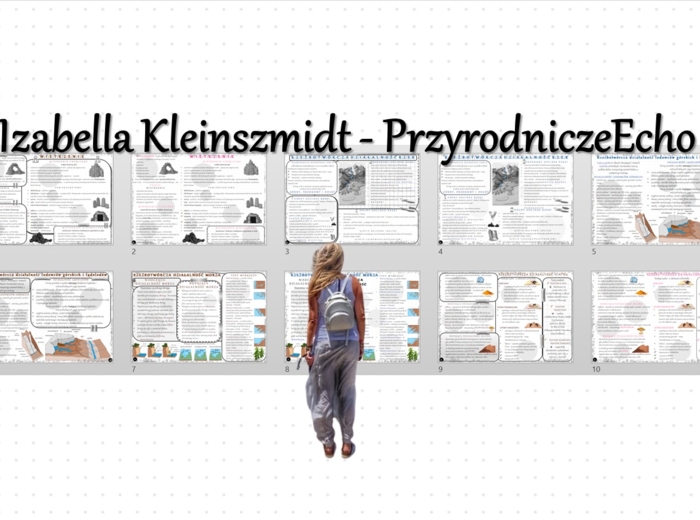 Zestaw sketchnotek/notatek/wklejek do działu „Litosfera. Procesy zewnętrzne”. Notatki wykonane w power point – można edytować.. Oblicza geografii I, poziom podstawowy, dla liceum ogólnokształcącego i technikum. Geografia I.
