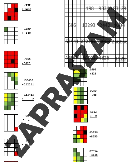 Działania pisemne - kodowanie