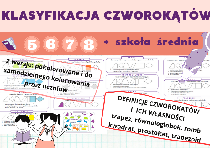 Notatka własnosci i klasyfikacja czworokątów