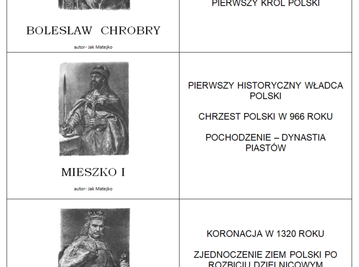 MEMORY Dynastia Piastów