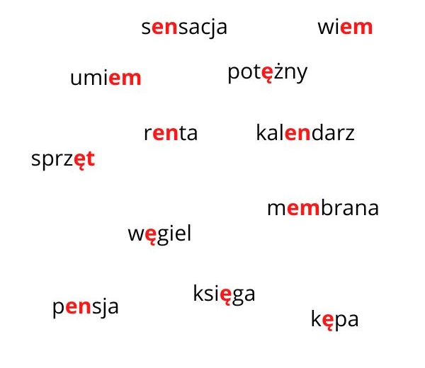 Zestaw ćwiczeń dla uczniów klas 7-8 na zajęcia korekcyjno-kompensacyjne/rewalidacyjne