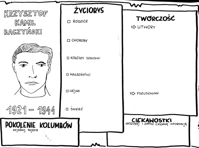 Karta pracy- Krzysztof Kamil Baczyński