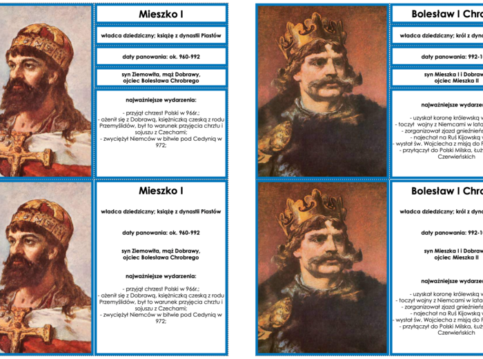 Karty postaci: władcy Polski