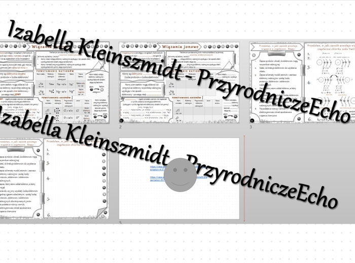 Minizestaw na temat „Wiązania jonowe” – sketchnotka + karta pracy w power point + gratisowy link do prezentacji multimedialnej niekomercyjnej wykonanej w genial.ly do indywidualnego pobrania i użycia do celów niekomercyjnych. Chemia 7, „Jak to jest połąc